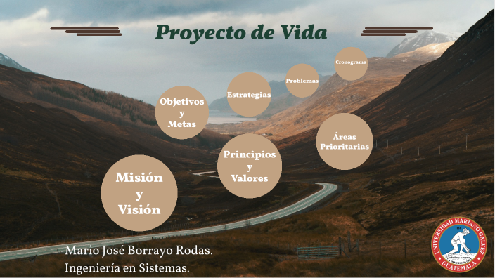 Proyecto de Vida by Mario Rodas on Prezi