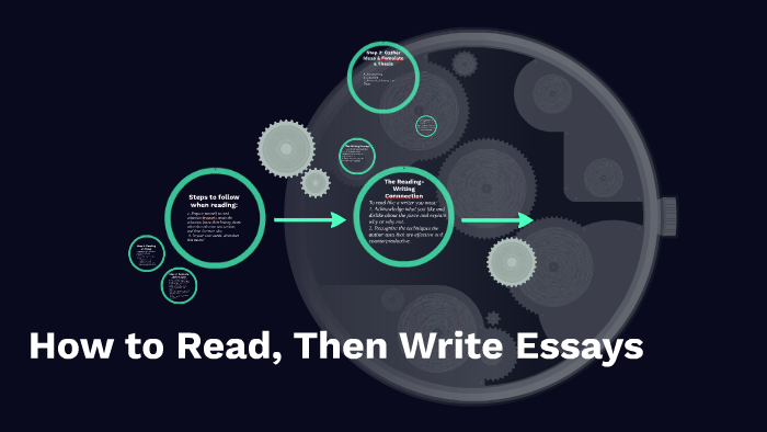 learning to read and write essay