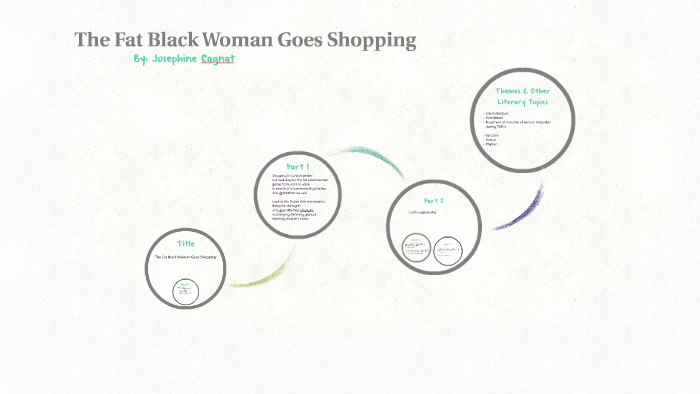 The Fat Black Woman Goes Shopping Poem Analysis By Josephine Cagnat On