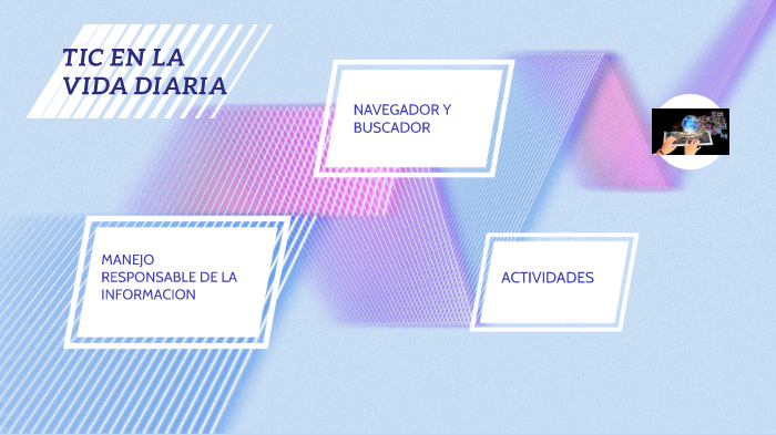 el manejo responsable de la informacion y uso responsable
