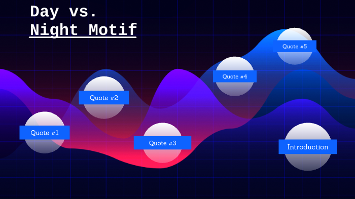 Macbeth Analysis by Hannah O'Dwyer on Prezi