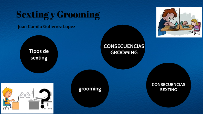 Sexting Y Grooming By Juan Camilo Gutierrez Lopez 7329