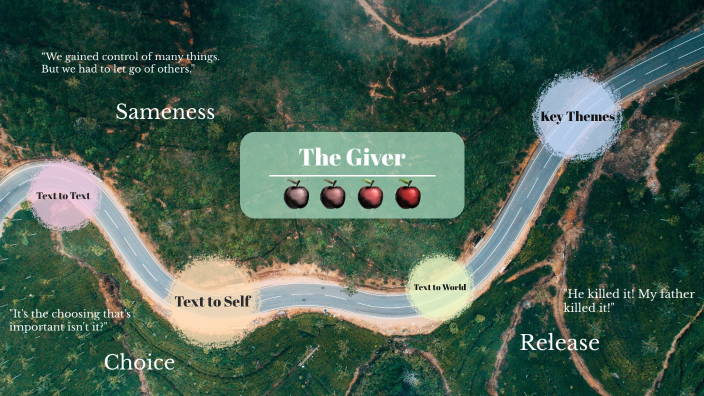 The Giver by Jonas ⠀ on Prezi