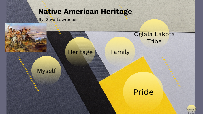 Native American Heritage by Zuya Lawrence on Prezi