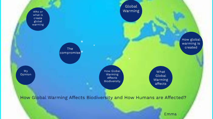 Global Warming by Emma Mohammed on Prezi