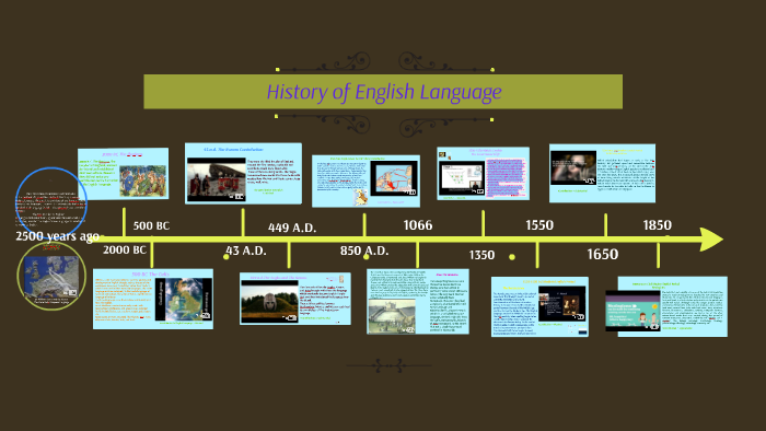 History of English Language by Mary Siavichay on Prezi
