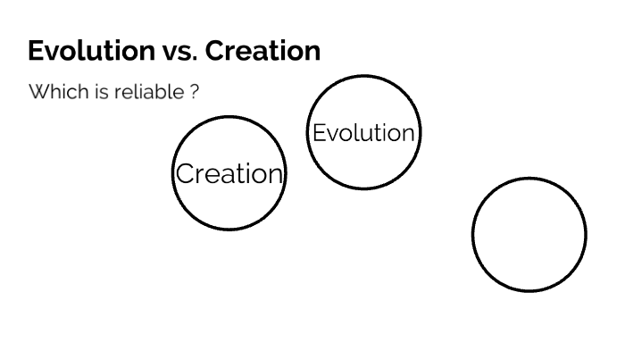 Evolution and Creation by Bethany Hwang on Prezi