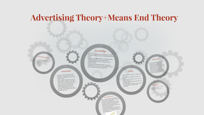 advertisin-theory-means-end-theory-by-kristy-lai