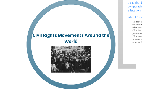 Civil Rights Movements Around the World by Jasen Wright on Prezi