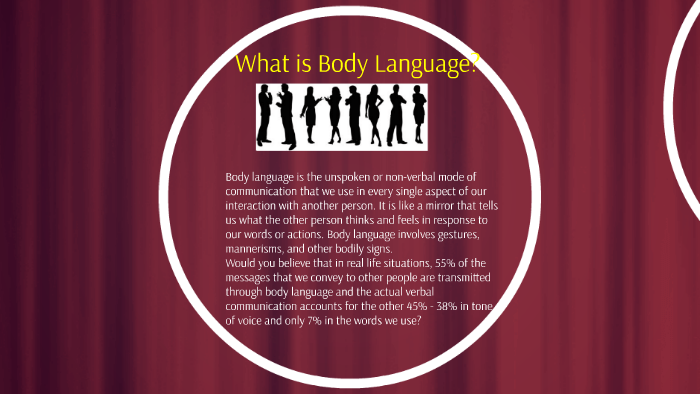 BODY LANGUAGE by kat 7 on Prezi