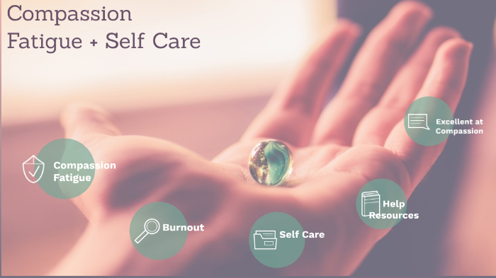 Compassion Fatigue & Self Care by Rachel Lawrence on Prezi