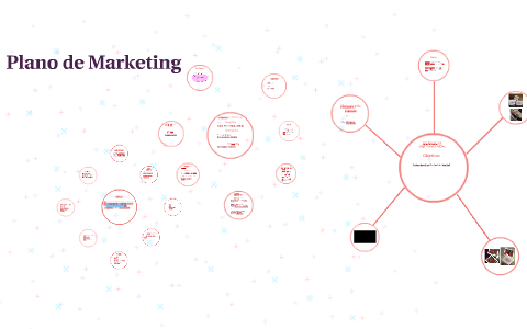 Plano de Marketing by Lívia Ximenes on Prezi