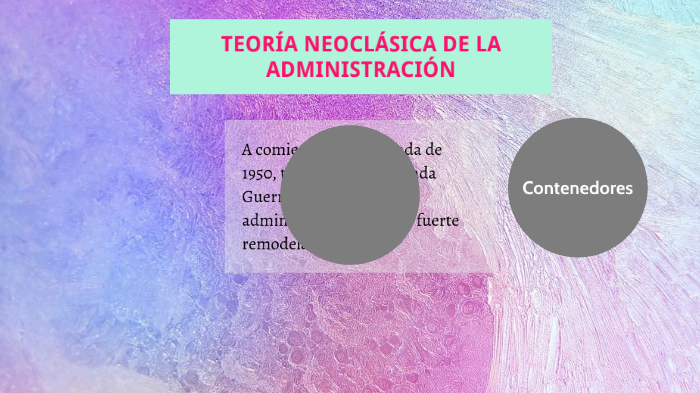 Enfoque Neoclásico De La Administración By Andrea Antonucci On Prezi 6144