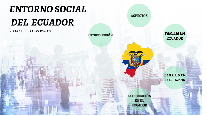 Entorno social del Ecuador by Viviana Cobos on Prezi