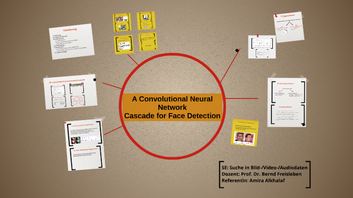 A Convolutional Neural Network Cascade for Face Detection by Amira ...