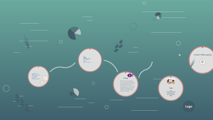 Examples of Different Forms of Technology-Mediated Communica by andrea ...