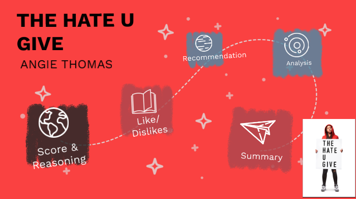 The Hate U Give - Book Review by Yaretzi Sandoval on Prezi