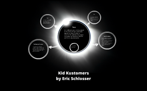 kid kustomers thesis kid kustomers thesis