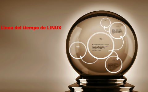 Linea del tiempo de LINUX by Abigail Camba on Prezi