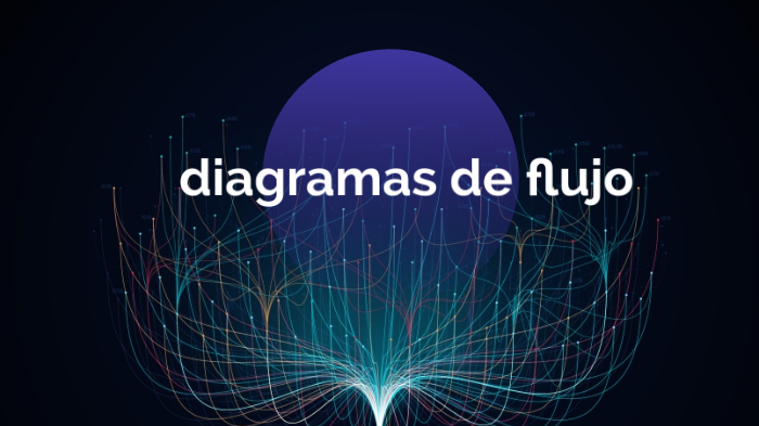 diagrama de flujo by miguel angel ramirez alvarado on Prezi