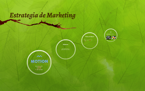 Propuesta de marketing by Fj LaRa on Prezi