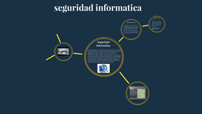 Seguridad informática by alex castro on Prezi