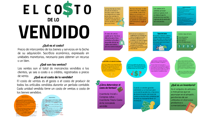 El Costo de lo Vendido by Fernanda Hernandez on Prezi