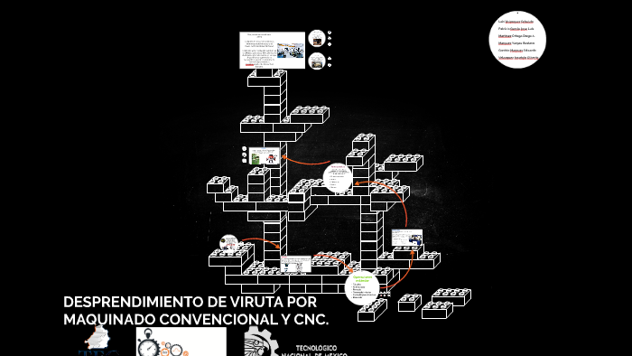 DESPRENDIMIENTO DE VIRUTA POR MAQUINADO, CONVENCIONAL Y CNC. by Prezi