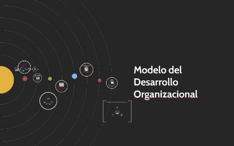 Modelo del Desarrollo Organizacional by