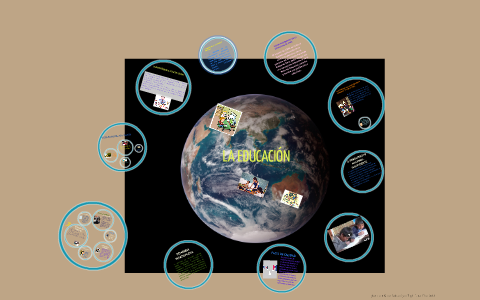 LA EDUCACION by on Prezi