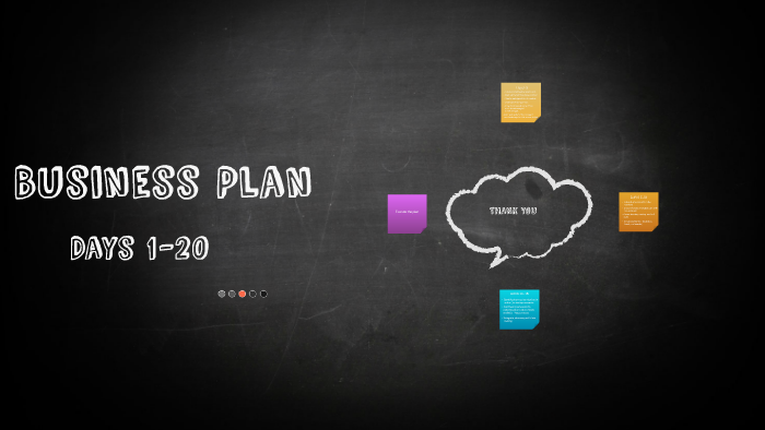 Business Plan by Shay Anderson on Prezi