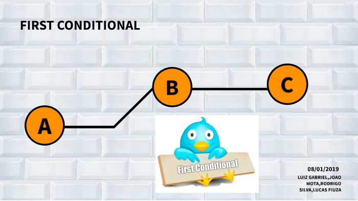 First Conditional by Rodrigo Filho on Prezi