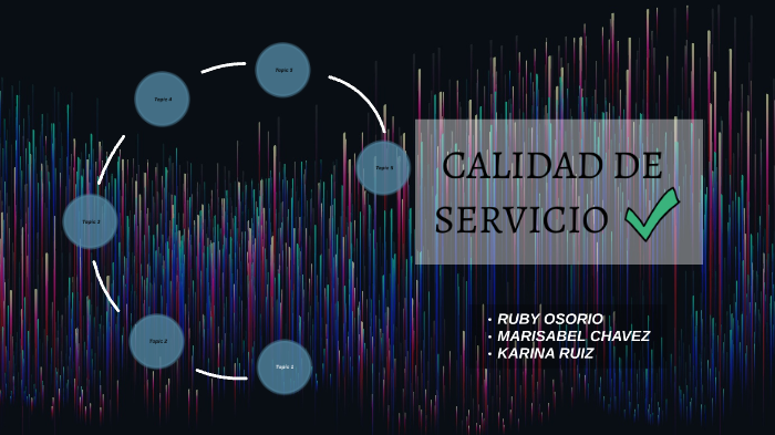 calidad de servicio by Ruby Osorio on Prezi