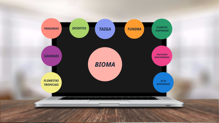 Biomas Mundiais by Beatriz Torres on Prezi