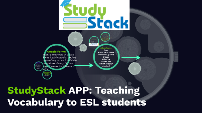 study stack blalock5
