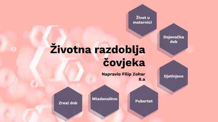 Zivotna razdoblja covjeka by FILIP ZOHAR on Prezi