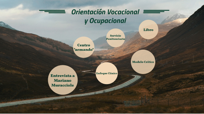 Orientación Vocacional y Ocupacional by JULIETA LUCENTE on Prezi