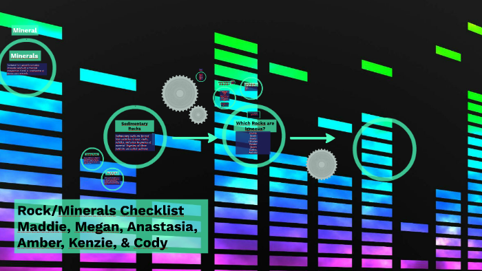 Rock/Minerals Checklist By Maddie Fitzgerald