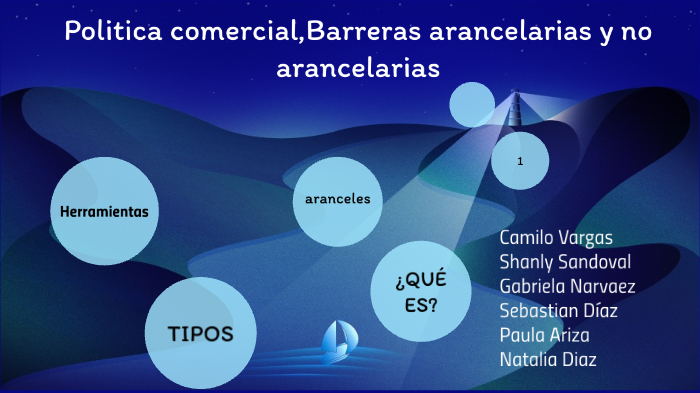 Política Comercial,Barreras Arancelarias Y No Arancelarias Y Acuerdos ...