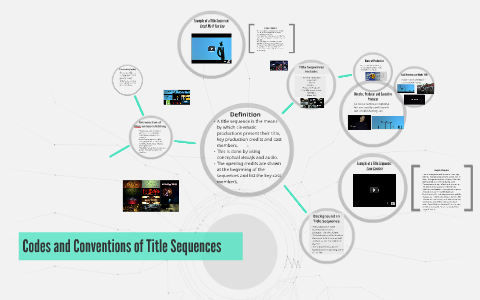Codes and Conventions of Title Sequences by Harry Jones on Prezi