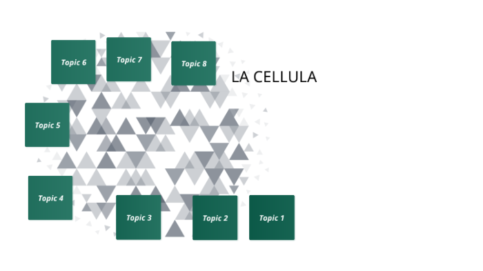 LA CELLULA by Gabriele Migliorati on Prezi