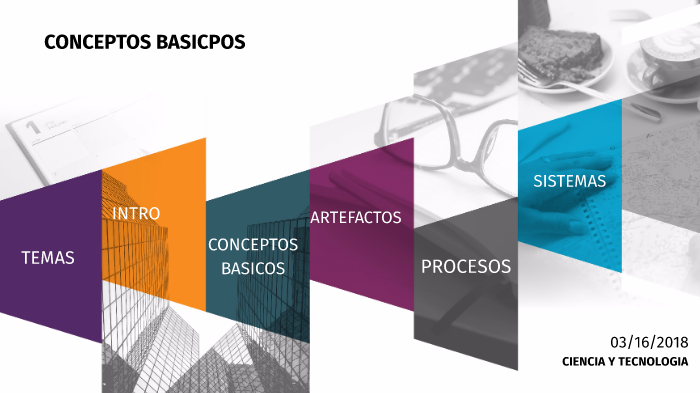 CONCEPTOS BASICOS by paula gomez on Prezi