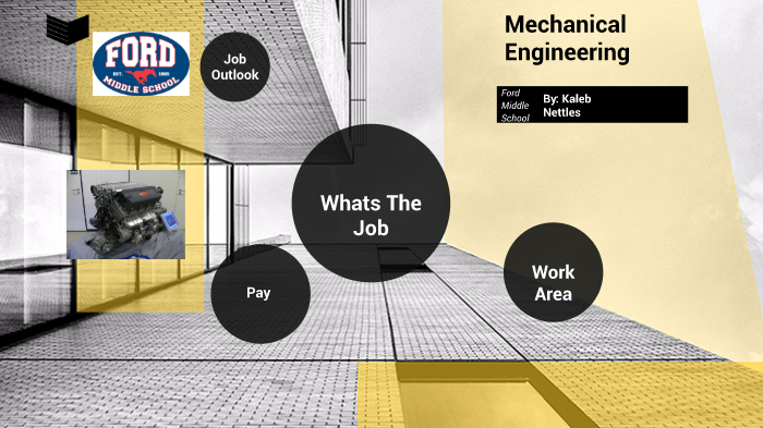 Mechanical Engineering by kaleb nettles on Prezi