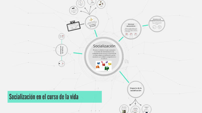 Socialización en el curso de la vida by Claudia Nuñez on Prezi
