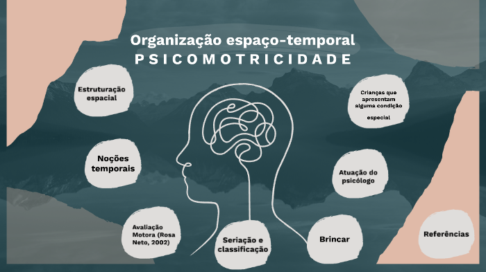 Organização Espaço Temporal By Laís Souza On Prezi Organização Espaço Temporal By Laís Souza On Prezi