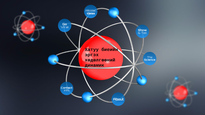 физик by Э. Билгүүн on Prezi