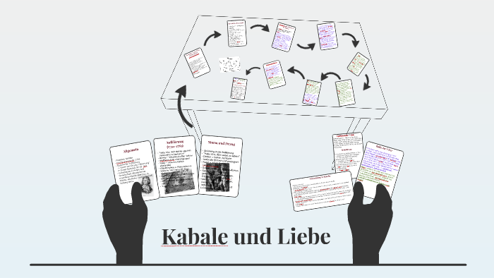 Kabale Und Liebe Einfach Deutsch