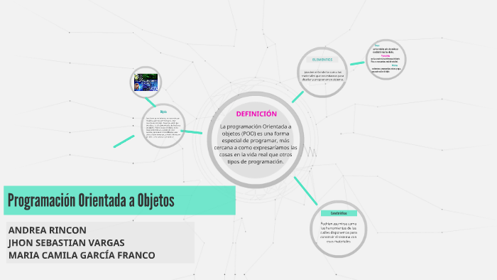 Programación Orientada a Objetos by María Camila García Franco on Prezi
