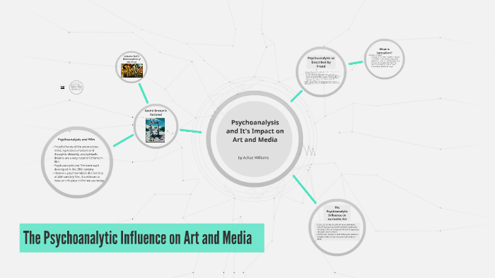 Psychoanalysis Using Art Psychoanalysis and It's Impact on Art and Media by Ashae Williams on Prezi