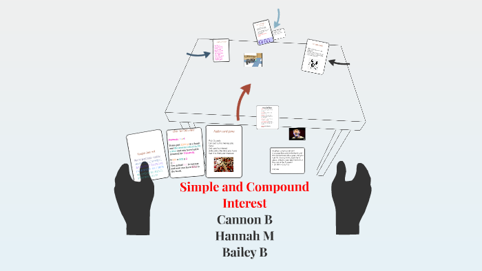 Simple And Compound Interest By B B